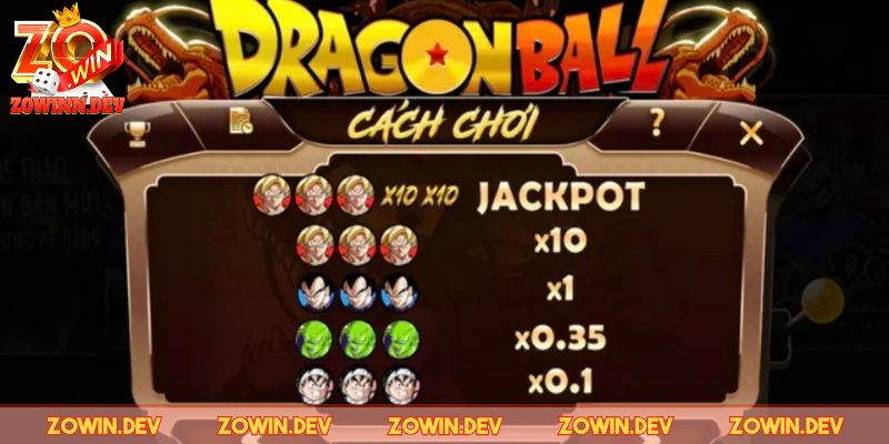 Slotgame Dragon Ball ZOWIN - Trò Slot Đẳng Cấp Nhất Hiện Nay 2 Các quy tắc cơ bản trong trò chơi