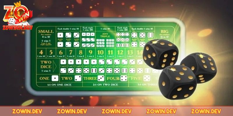 Tài Xỉu ZOWIN – Trải Nghiệm Dự Đoán Kết Quả Đầy Kịch Tính 1 Khái quát về trò chơi tài xỉu ZOWIN